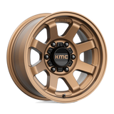 KMC l TRAIL
