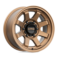 KMC l TRAIL