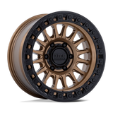 KMC l IMS