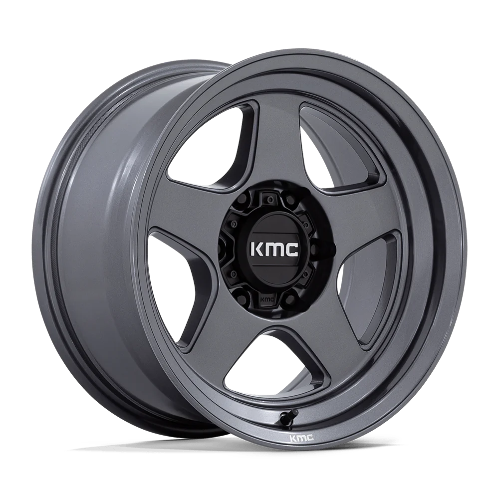 KMC l LOBO